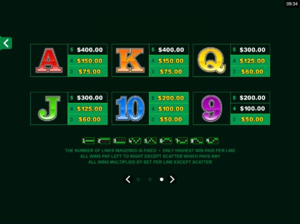 Casino Codes image of Cool Buck 5 Reel
