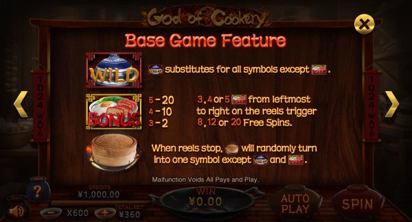 Casino Codes image of God of Cookery
