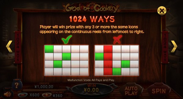 God of Cookery by Casino Codes