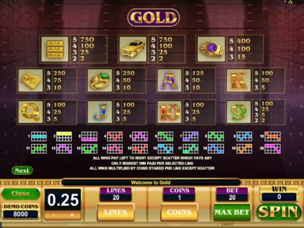 Casino Codes - paytable