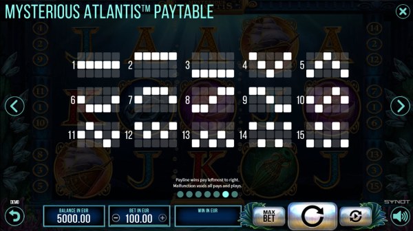 Casino Codes image of Mysterious Atlantis