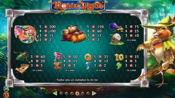 Robin Hood Prince of Tweets by Casino Codes