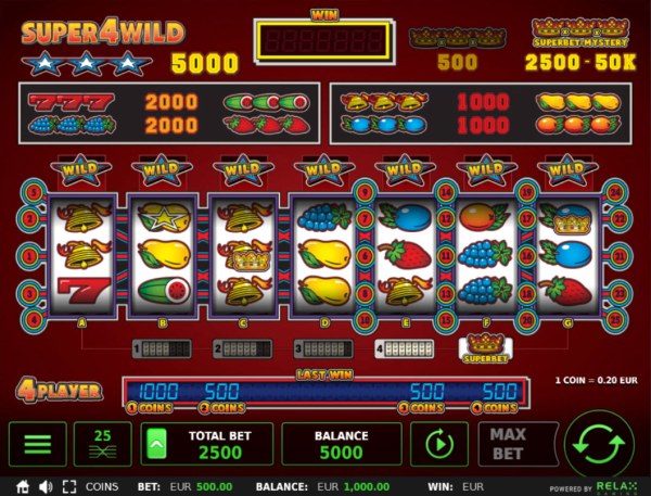 Casino Codes image of Simply 4 Wild Deluxe