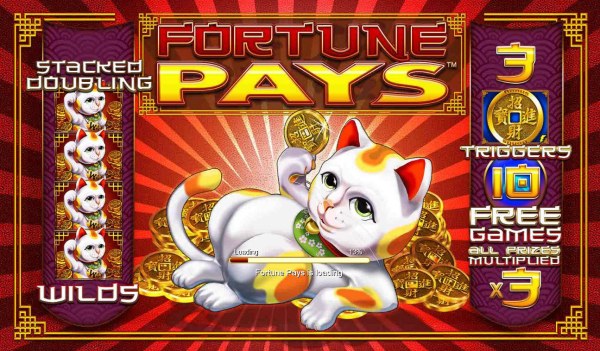 Images of Fortune Pays