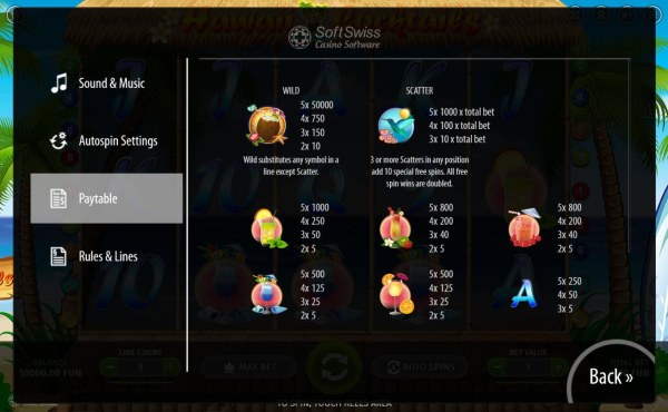 High value slot game symbols paytable featuring five different tropical cocktail drinks. - Casino Codes