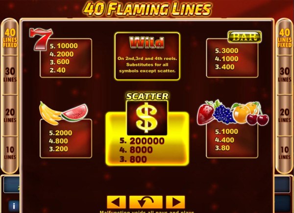 Casino Codes image of 40 Flaming Lines