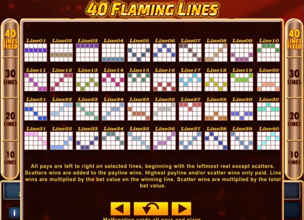 Images of 40 Flaming Lines