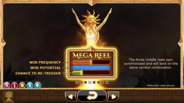 Mega Reels - The three middle reels spin synchronized and will land on the same symbol combination. - Casino Codes