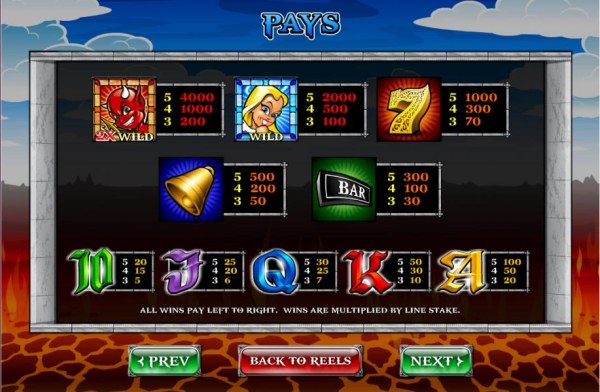 Casino Codes image of Angel or Devil