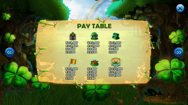 Casino Codes image of Leprechauns