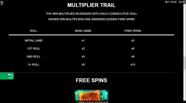 Casino Codes - Multiplier Trails