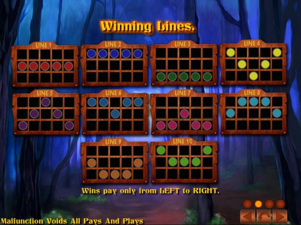 Page of Fortune Deluxe by Casino Codes