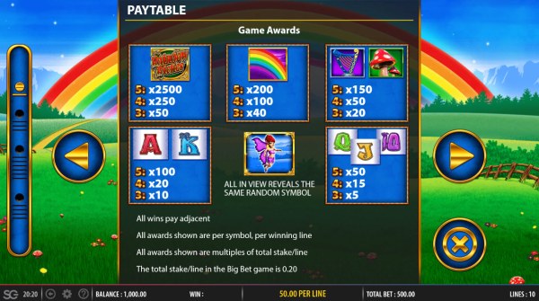 Rainbow Riches Fortune Favours screenshot