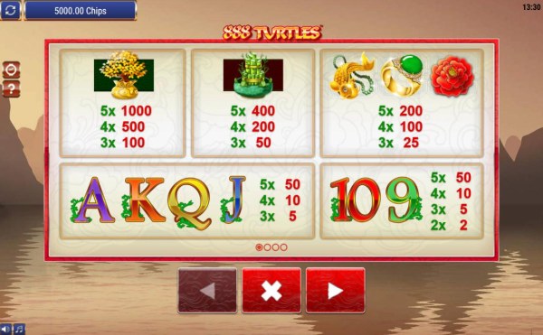 Slot game symbols paytable featuring Asian inspired icons. - Casino Codes