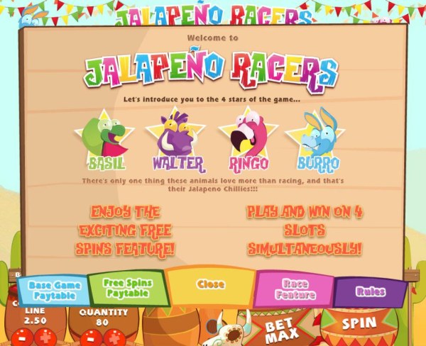 Jalapeno Racers by Casino Codes