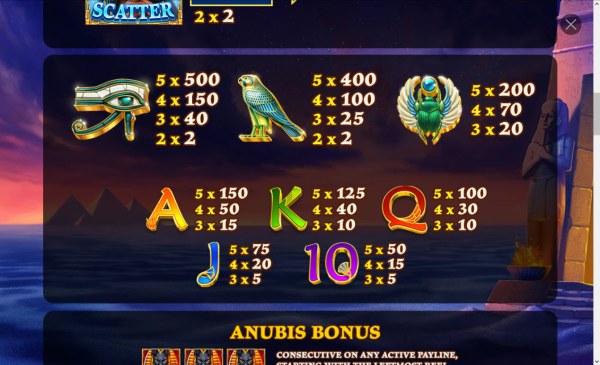 Age of Egypt by Casino Codes