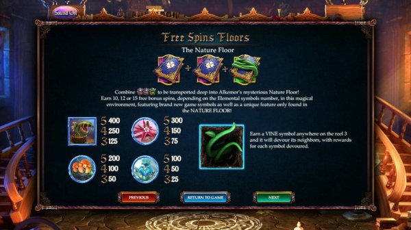 Free Spins Paytable - The Nature Floor by Casino Codes