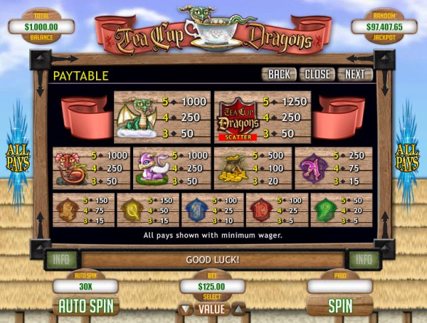 Casino Codes image of Tea Cup Dragons