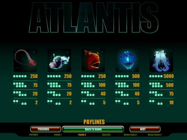 Images of Atlantis