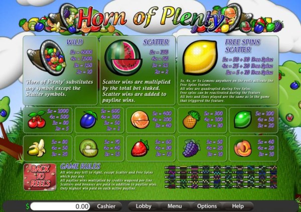 Casino Codes image of Horn of Plenty
