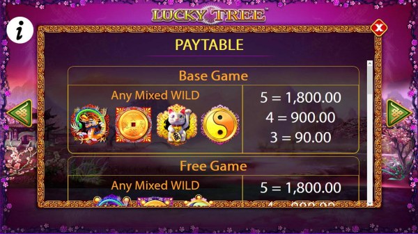 Images of Lucky Tree