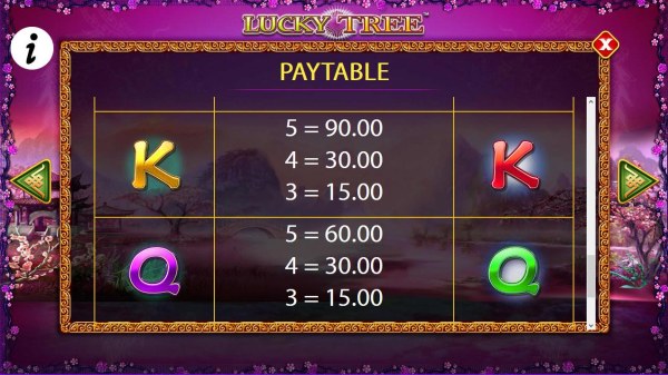 Free Games - Low value game symbols paytable. by Casino Codes