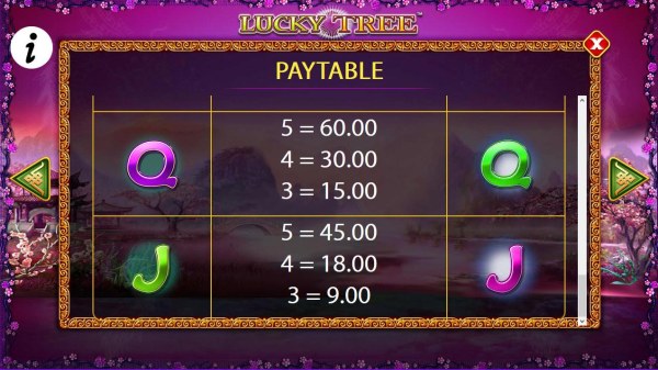 Casino Codes image of Lucky Tree