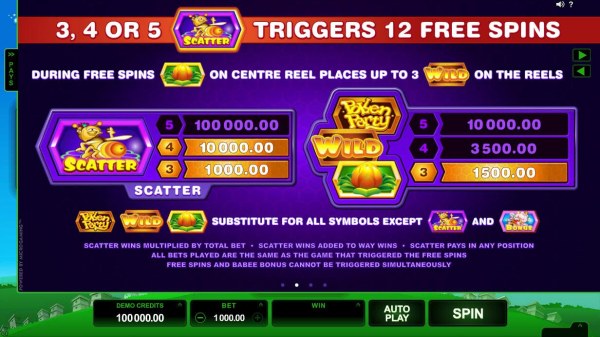 3 or more scatter symbols triggers 12 free spins. During free spins landing a flower on center reel places up to 3 wild symbols on the reels. - Casino Codes
