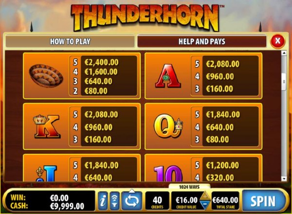 Thunderhorn by Casino Codes