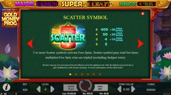 Casino Codes - Scatter Symbol Rules