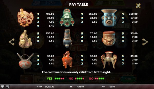 Casino Codes image of Maya