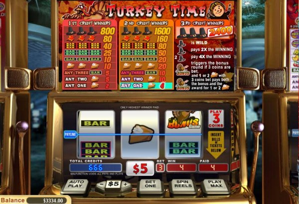 Casino Codes image of Turkey Time