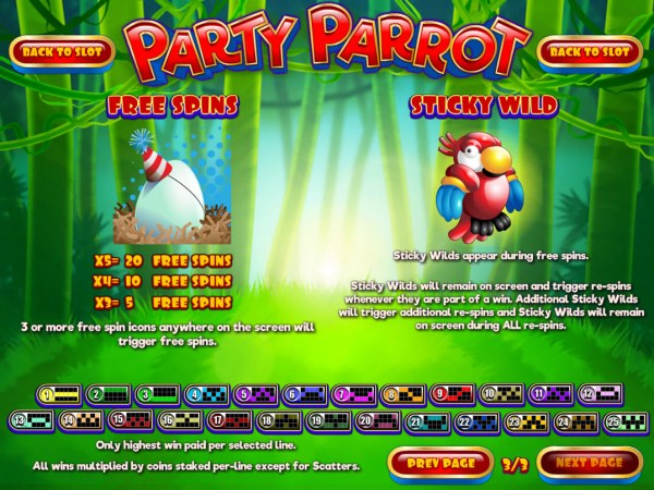 Images of Party Parrot