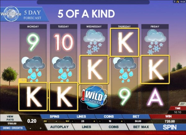 Today's Weather by Casino Codes
