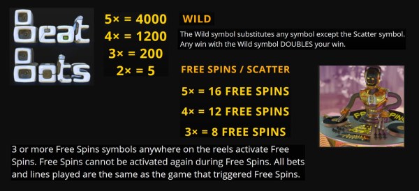 Casino Codes - Wild and Scatter Symbols Rules and Pays