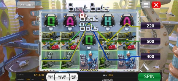 An 1120 coin jackpot triggered by multiple winning combinations - Casino Codes