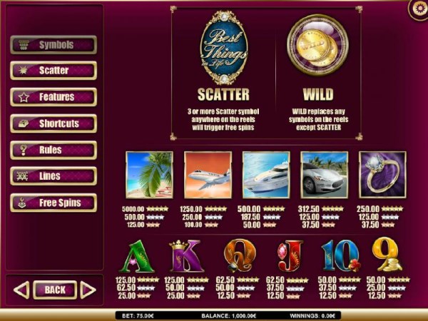 Casino Codes image of Best Things in Life
