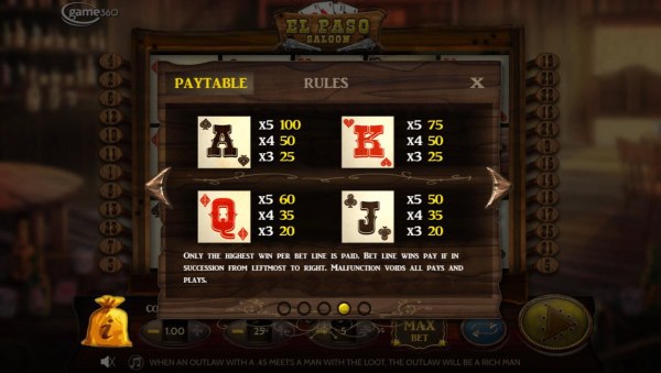 Low value game symbols paytable by Casino Codes