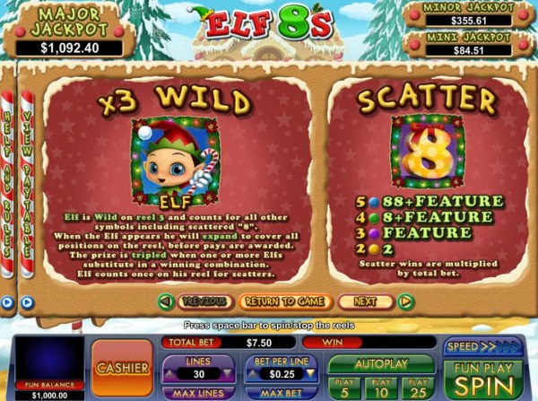 Wild and Scatter Symbols Rules and Pays by Casino Codes