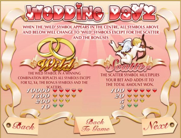 Casino Codes image of Wedding Dayz