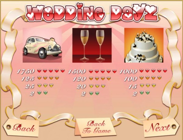 Wedding Dayz by Casino Codes