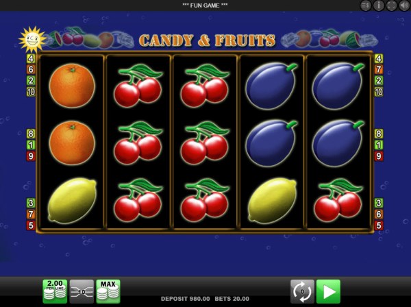 Images of Candy & Fruits
