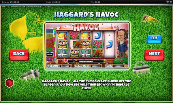 Haggards Havoc Rules by Casino Codes