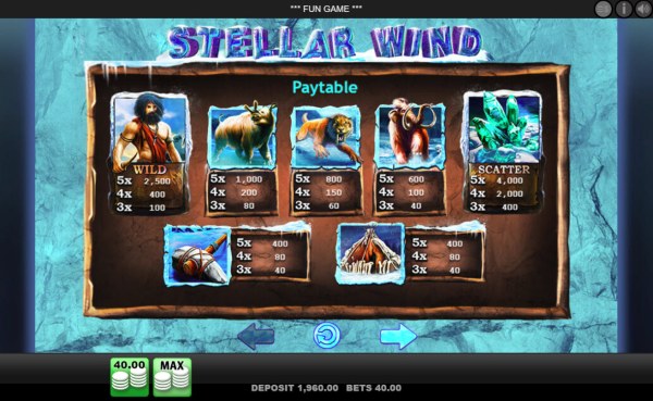 Casino Codes - High Value Symbols Paytable