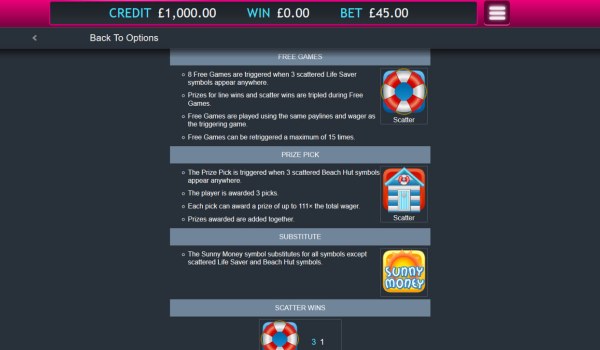 Casino Codes image of Sunny Money