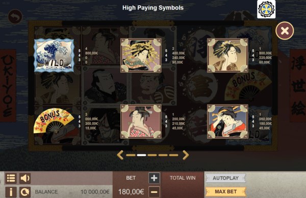 Casino Codes image of Ukiyo-e