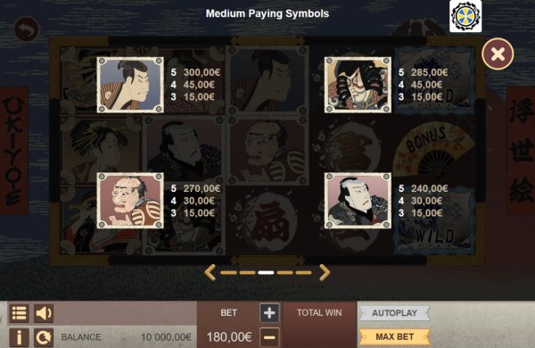 Medium Value Symbols by Casino Codes