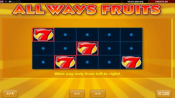 Wins pay only from left to right by Casino Codes