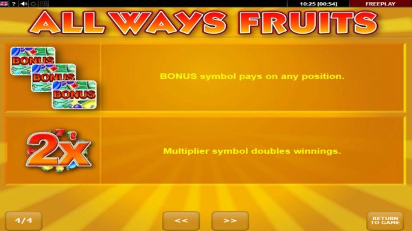 All Ways Fruits by Casino Codes