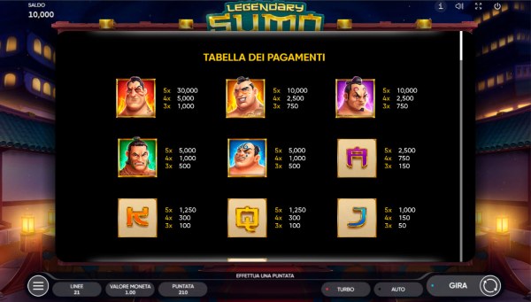 Legendary Sumo by Casino Codes